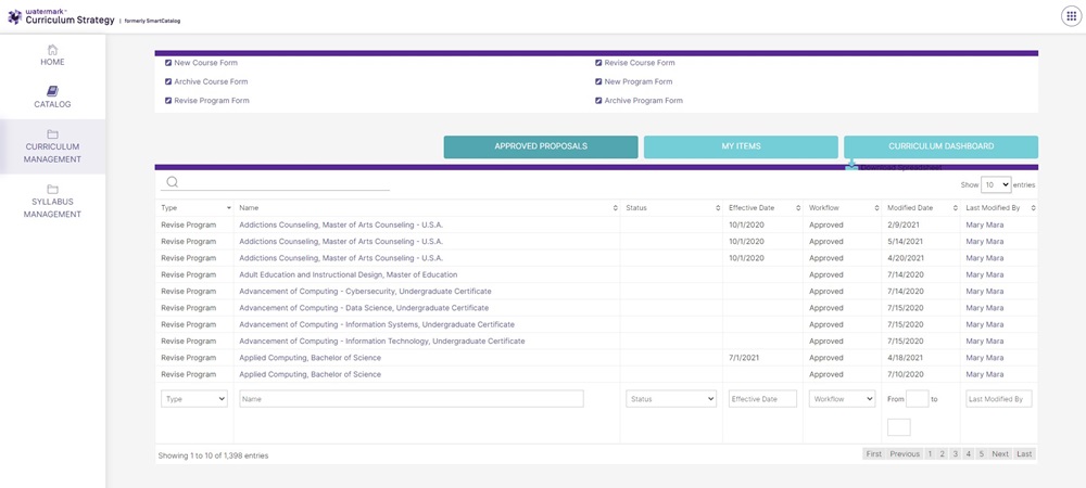 Curriculum Management Dashboard